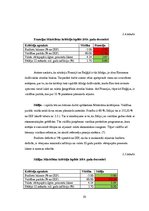 Referāts 'Māstrihtas kritēriji un to izpilde Eiropas Savienībā', 10.