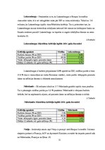 Referāts 'Māstrihtas kritēriji un to izpilde Eiropas Savienībā', 11.