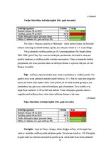 Referāts 'Māstrihtas kritēriji un to izpilde Eiropas Savienībā', 12.