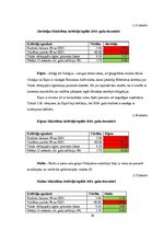Referāts 'Māstrihtas kritēriji un to izpilde Eiropas Savienībā', 16.