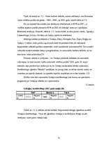 Referāts 'Māstrihtas kritēriji un to izpilde Eiropas Savienībā', 23.