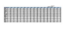 Referāts 'Māstrihtas kritēriji un to izpilde Eiropas Savienībā', 38.