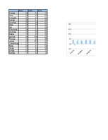 Referāts 'Māstrihtas kritēriji un to izpilde Eiropas Savienībā', 39.