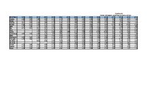 Referāts 'Māstrihtas kritēriji un to izpilde Eiropas Savienībā', 41.