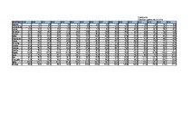 Referāts 'Māstrihtas kritēriji un to izpilde Eiropas Savienībā', 42.