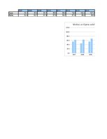 Referāts 'Māstrihtas kritēriji un to izpilde Eiropas Savienībā', 43.