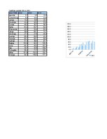 Referāts 'Māstrihtas kritēriji un to izpilde Eiropas Savienībā', 45.