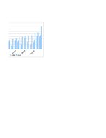 Referāts 'Māstrihtas kritēriji un to izpilde Eiropas Savienībā', 46.
