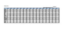 Referāts 'Māstrihtas kritēriji un to izpilde Eiropas Savienībā', 47.