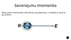 Prezentācija 'Mnemotehnika', 12.