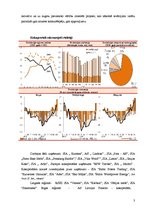 Konspekts 'Apstrādes rūpniecības nozares apskats', 3.