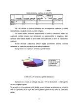 Diplomdarbs 'Personālvadības analīze uzņēmumā "X"', 11.