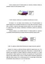 Diplomdarbs 'Personālvadības analīze uzņēmumā "X"', 17.