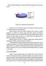 Diplomdarbs 'Personālvadības analīze uzņēmumā "X"', 34.