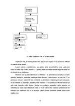 Diplomdarbs 'Personālvadības analīze uzņēmumā "X"', 40.