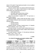 Diplomdarbs 'SIA "Kristīne RR" personālvadība', 26.