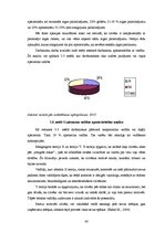 Diplomdarbs 'SIA "Kristīne RR" personālvadība', 40.