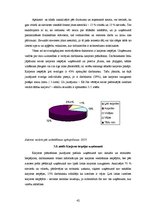 Diplomdarbs 'SIA "Kristīne RR" personālvadība', 42.