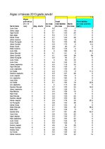 Konspekts 'Algas uzskaite', 1.