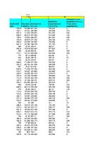 Konspekts 'Algas uzskaite', 7.