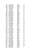 Konspekts 'Algas uzskaite', 8.