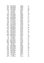 Konspekts 'Algas uzskaite', 9.