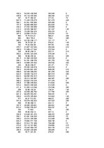 Konspekts 'Algas uzskaite', 10.