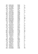 Konspekts 'Algas uzskaite', 11.