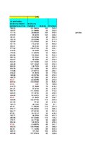 Konspekts 'Algas uzskaite', 13.