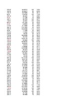 Konspekts 'Algas uzskaite', 14.