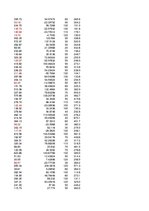 Konspekts 'Algas uzskaite', 15.