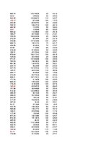 Konspekts 'Algas uzskaite', 17.