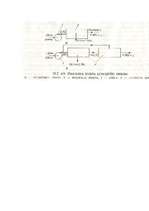 Referāts 'Puscaurlaidīgas membrānas', 15.