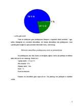 Referāts 'Gaisa piesārņojums. Smogs', 4.