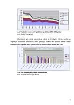 Referāts 'Gaisa piesārņojums. Smogs', 5.