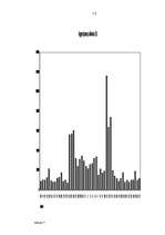 Referāts 'Produktu izpārdošanas organizēšanas politika un tās lietderība apavu biznesā Lat', 13.
