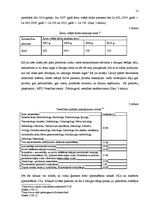 Referāts 'Veselības aprūpes nozares ekonomiskās problēmas Latvijā', 12.