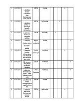 Referāts 'Baltkrievijas prezidenta A.Lukašenko tēls Latvijas sociālajos medijos', 13.