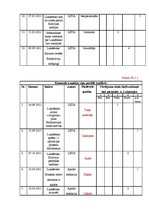 Referāts 'Baltkrievijas prezidenta A.Lukašenko tēls Latvijas sociālajos medijos', 14.