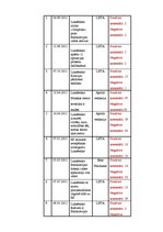 Referāts 'Baltkrievijas prezidenta A.Lukašenko tēls Latvijas sociālajos medijos', 16.