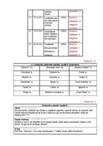 Referāts 'Baltkrievijas prezidenta A.Lukašenko tēls Latvijas sociālajos medijos', 17.