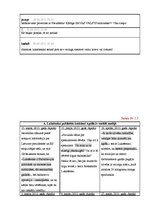 Referāts 'Baltkrievijas prezidenta A.Lukašenko tēls Latvijas sociālajos medijos', 18.