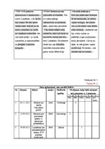 Referāts 'Baltkrievijas prezidenta A.Lukašenko tēls Latvijas sociālajos medijos', 19.