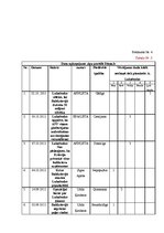 Referāts 'Baltkrievijas prezidenta A.Lukašenko tēls Latvijas sociālajos medijos', 27.