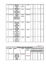 Referāts 'Baltkrievijas prezidenta A.Lukašenko tēls Latvijas sociālajos medijos', 28.