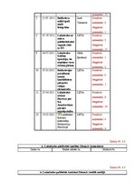 Referāts 'Baltkrievijas prezidenta A.Lukašenko tēls Latvijas sociālajos medijos', 31.