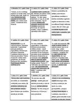 Referāts 'Baltkrievijas prezidenta A.Lukašenko tēls Latvijas sociālajos medijos', 32.