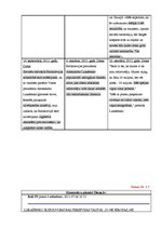 Referāts 'Baltkrievijas prezidenta A.Lukašenko tēls Latvijas sociālajos medijos', 33.