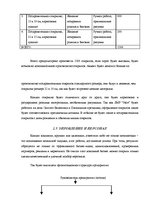 Referāts 'Biznesa plāna izstrādāšana jaundibinātam uzņēmumam SIA "Nice"', 28.