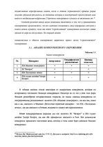 Referāts 'Biznesa plāna izstrādāšana jaundibinātam uzņēmumam SIA "Nice"', 31.
